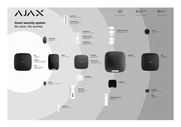 ajax-poster-orbit-1189x841-mm-hochaufloesender-druck
