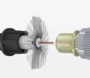 BNC Systemstecker neue Generation für 4K und Stabilität, für RG59, RG6, RG178, mit Schutzkappe – Bild 2