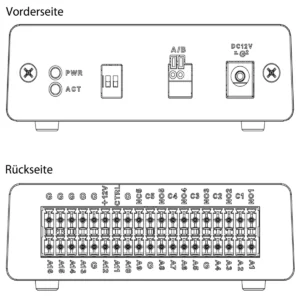 GOLIATH Alarmbox Alarm Extender für DVR, 16 Alarmeingänge und 6 Alarmausgänge – Bild 2