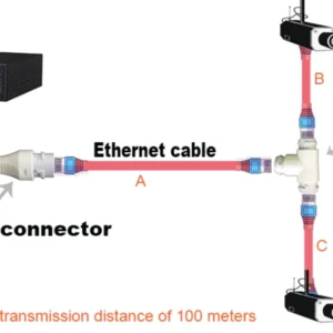 GOLIATH PoE Splitter, 3 Wege RJ45, Bis zu 100m, T-Stück – Bild 2