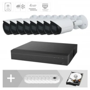 IP Sets